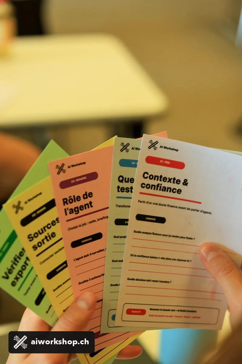 AI Workshop agent design method cards used during the Innovation Time Lausanne session